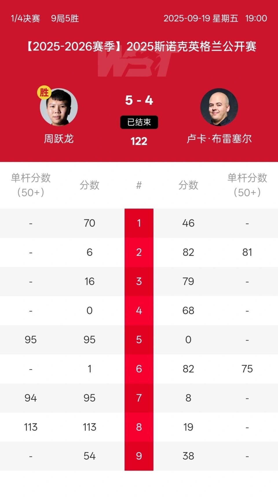 炼出来的逆, 龙的标签, 也即 炼出来的逆, 龙的标签, 也即