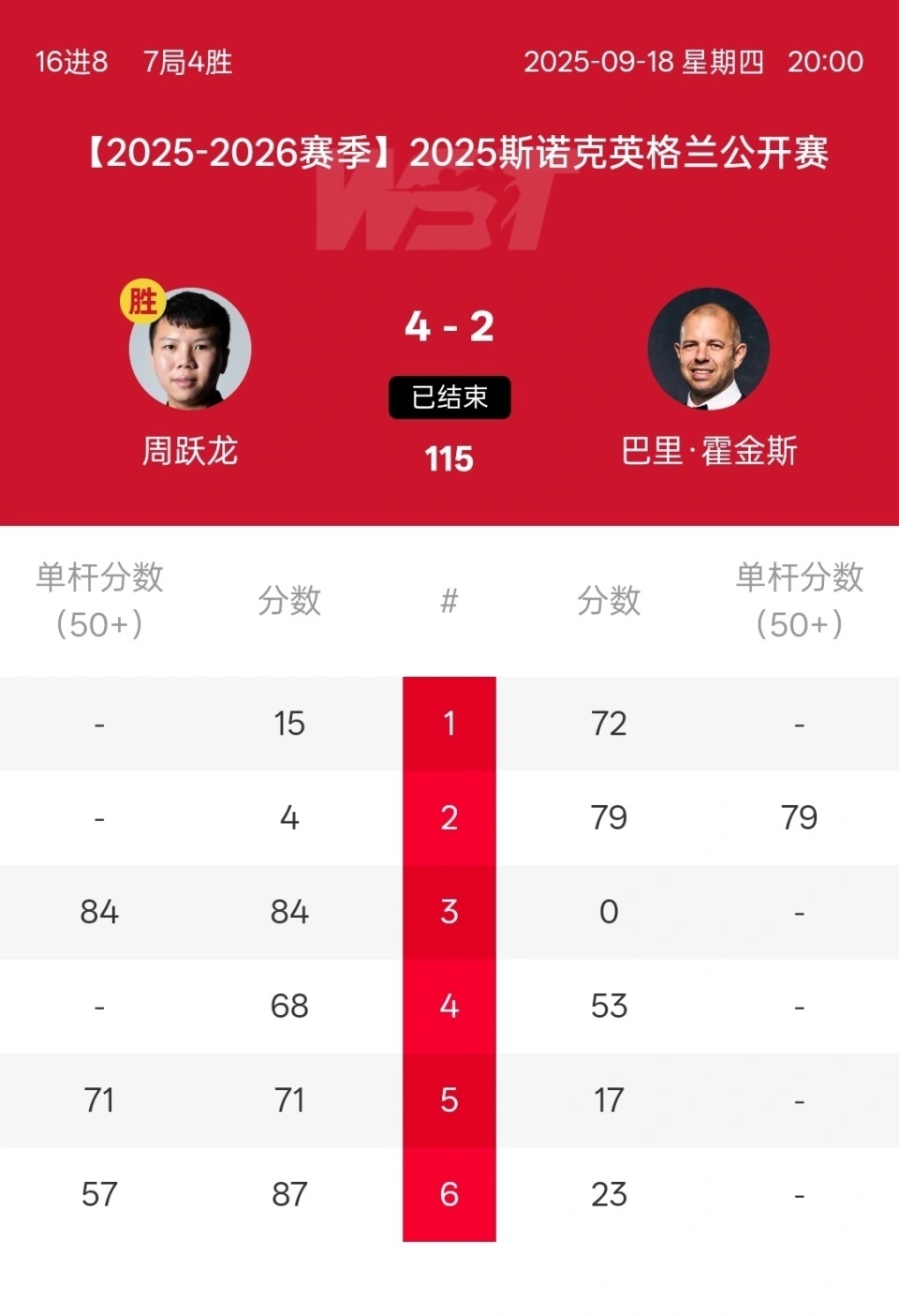 img, SmTiT, eMLeS img, SmTiT, eMLeS