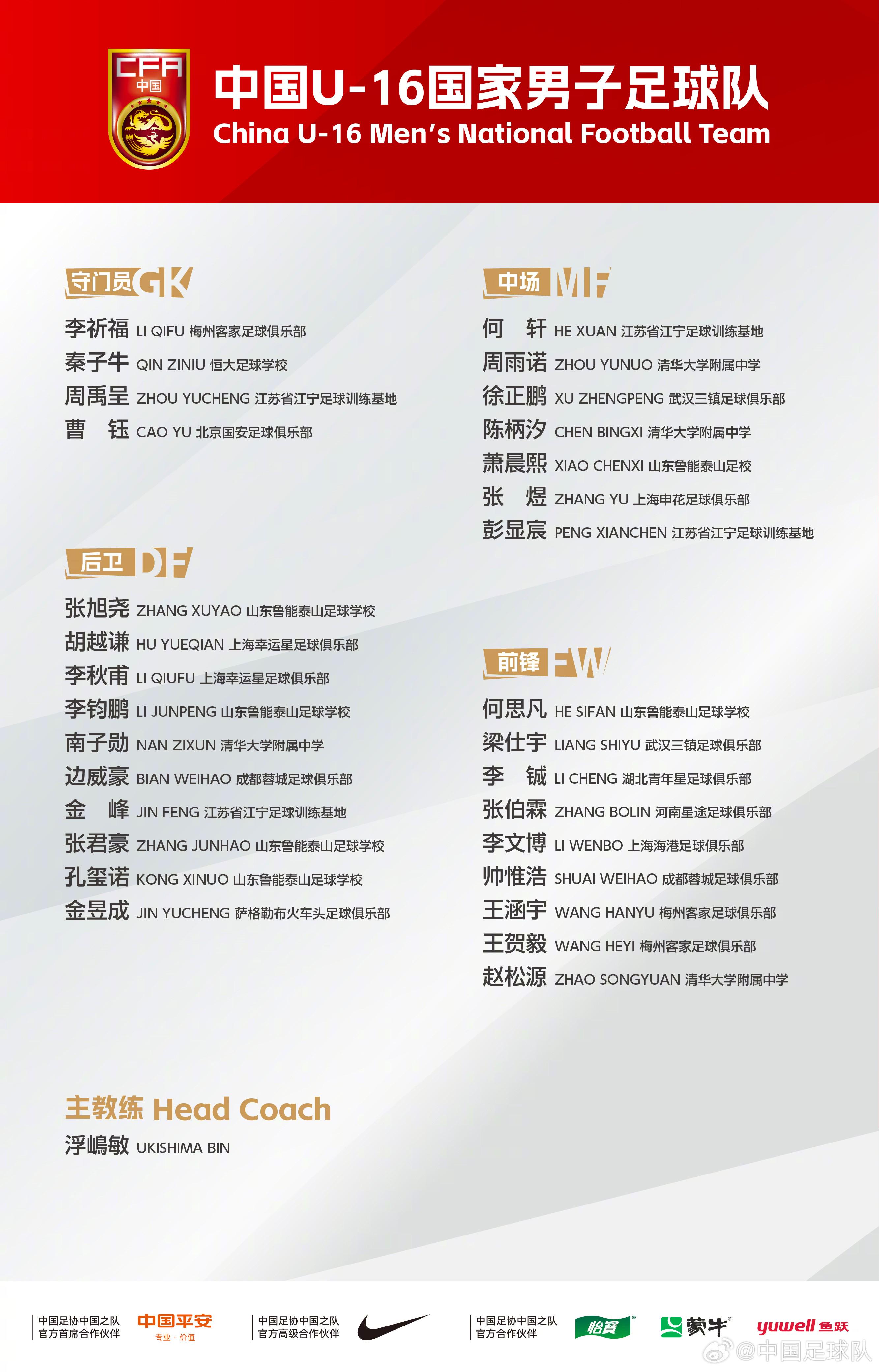 aj, 张君豪, 梁仕宇 aj, 张君豪, 梁仕宇